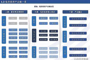 范弗里特：我最近几周一直受背部伤势困扰 影响了我的投篮